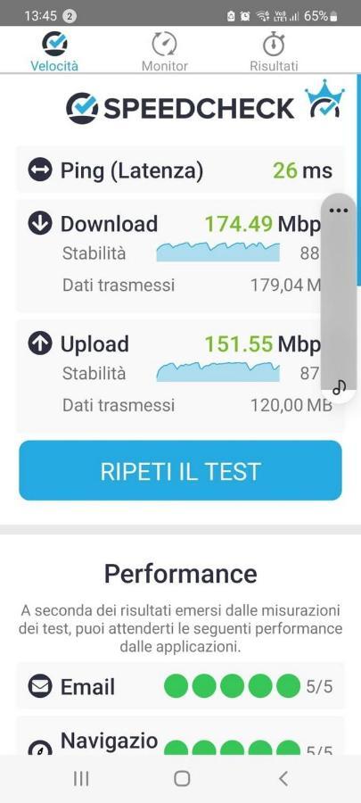 Lucilla Home - Apt Con Wifi Nel Cuore Di אודינה מראה חיצוני תמונה